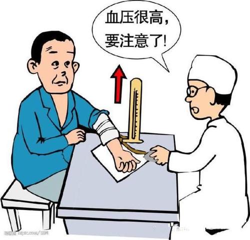 高血压的种类有哪些？哪些人医患高血压？