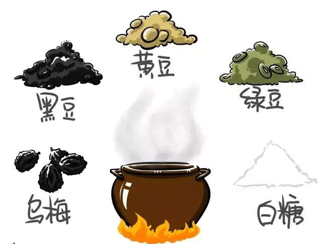 普通人如何调理口腔溃疡？