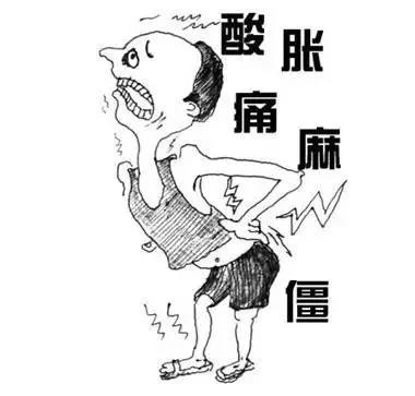 年轻人腰肌劳损一般多久才能好