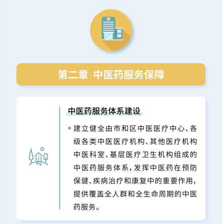 北京市中医药条例