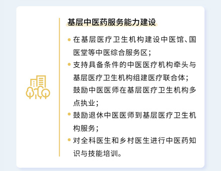 北京市中医药条例