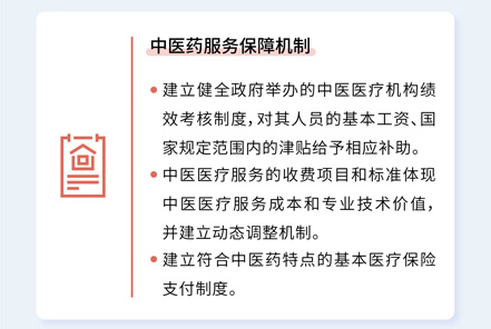 北京市中医药条例