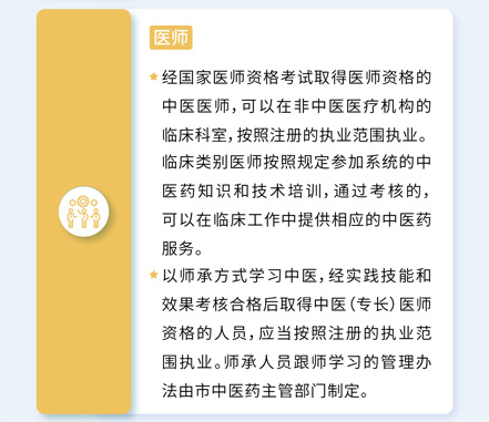 北京市中医药条例