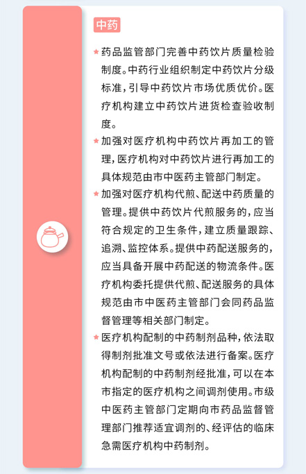北京市中医药条例