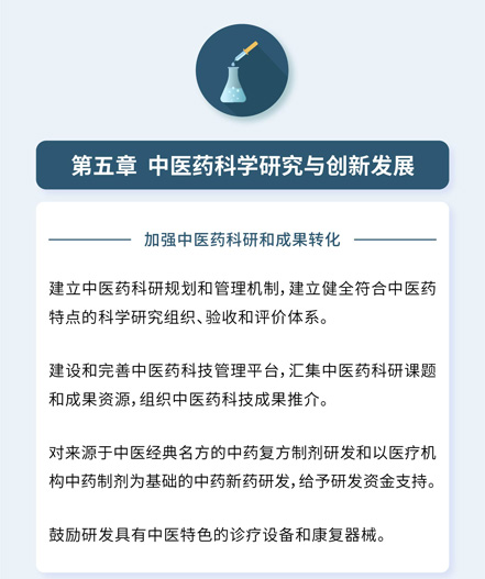 北京市中医药条例