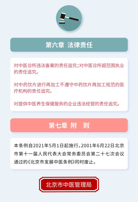 北京市中医药条例