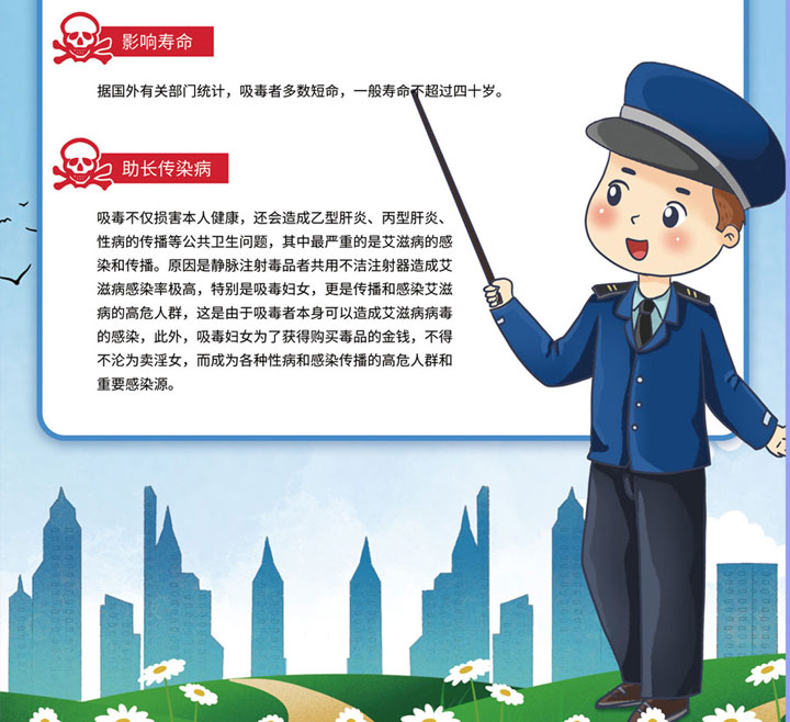 珍爱生命,远离毒品,毒品危害