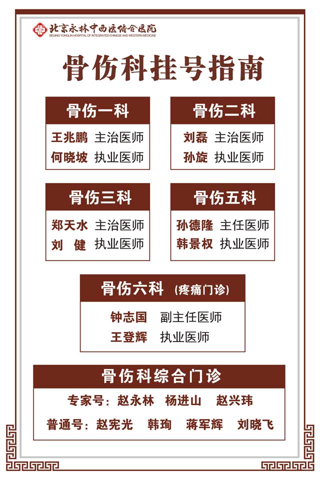 骨伤科挂号指南