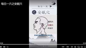 每日一穴之安眠穴
