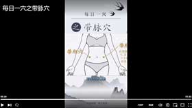 每日一穴之带脉穴