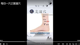 每日一穴之复溜穴