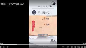 每日一穴之气海穴2