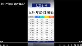 血压到底多高才算高？