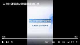 左侧肢体运动功能障碍康复日常