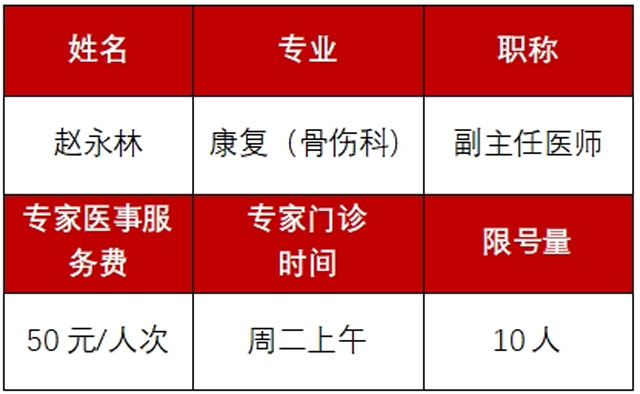 关于开设赵永林骨伤科特需门诊的通知