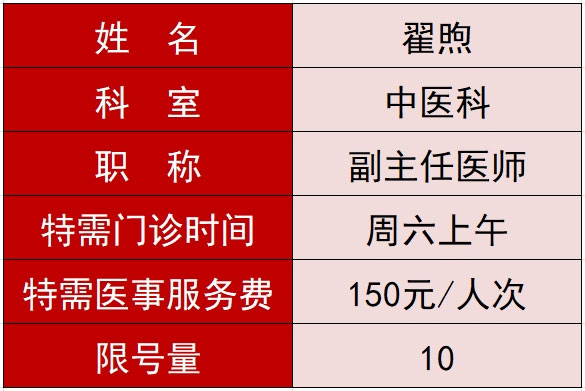 关于开设翟煦中医特需门诊的通知