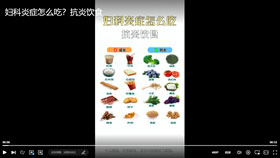 妇科炎症怎么吃抗炎饮食？