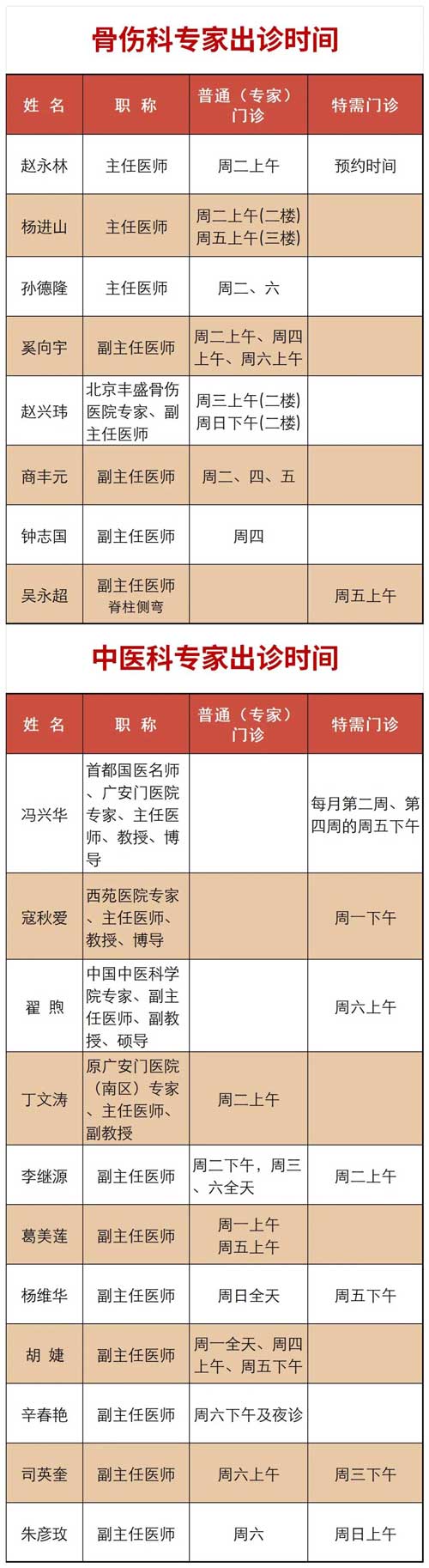 就诊指南｜骨伤科与中医科专家出诊时间